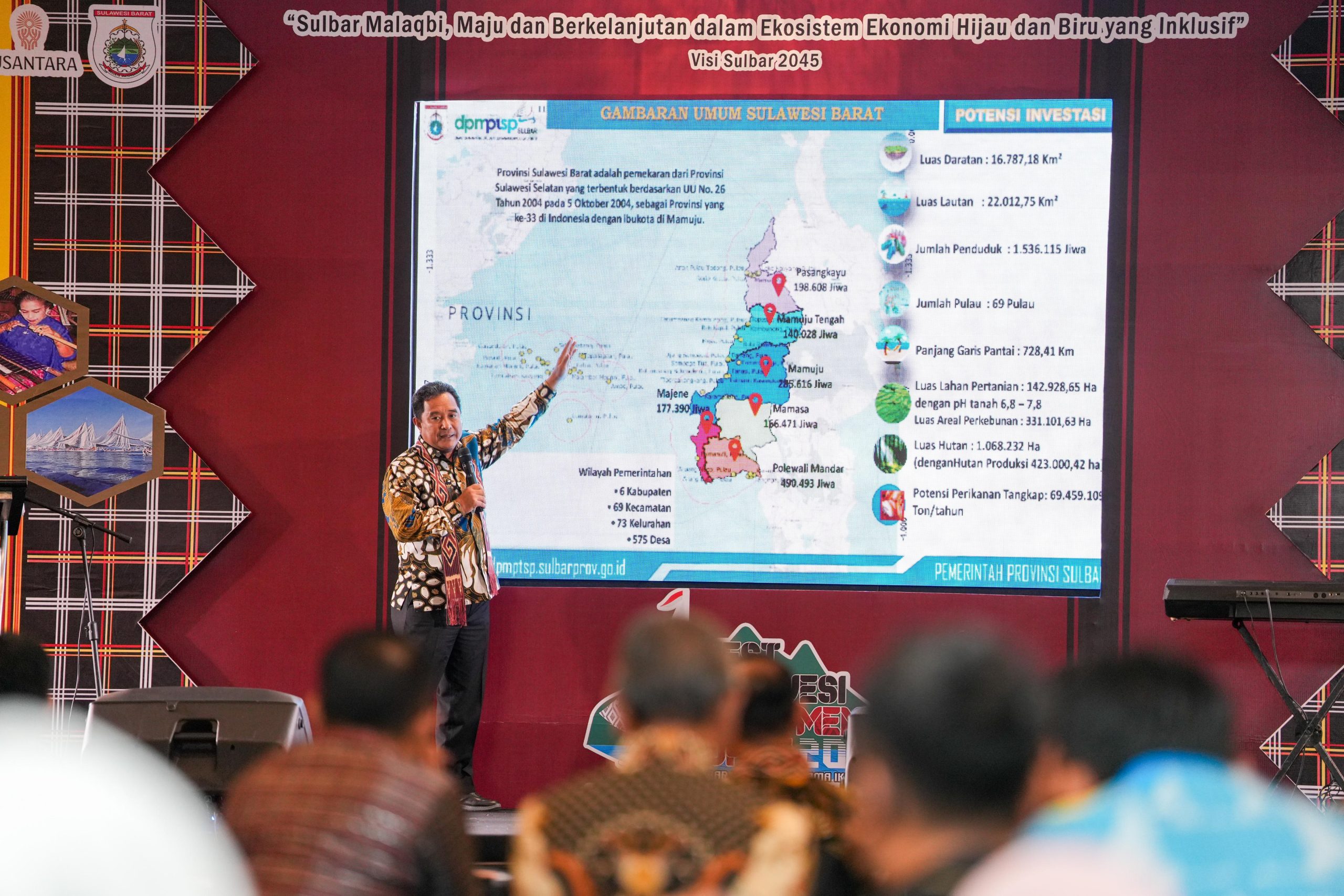 Pj Gubernur Sulbar Paparkan Peluang Investasi di West Sulawesi Investment Forum 2024