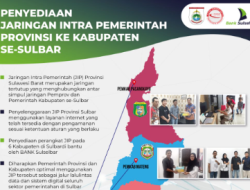 Sulawesi Barat Bangun Infrastruktur Jaringan Intra Pemerintah untuk Percepat Digitalisasi