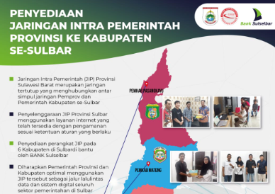 Dukung Transformasi Digital, Pemprov Sulbar dan Bank Sulselbar Bangun Jaringan Intra Pemerintah