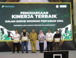 Hadiri Rakor Daerah Survei Ekonomi Pertanian Tahun 2024, Sekprov: Hasilnya Ini Dasar Pengambilan Kebijakan