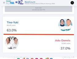 Data Rampung 100 Persen Realcount Sahabat SejaTina, Tina-Yuki Kunci Kemenangan 63 Persen Pilkada Mamuju