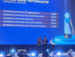 Nilai Tertinggi di Pulau Sulawesi, Pemprov Sulbar Raih Kualifikasi Informatif dari Komisi Informasi RI